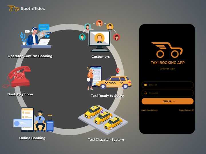 taxibooking