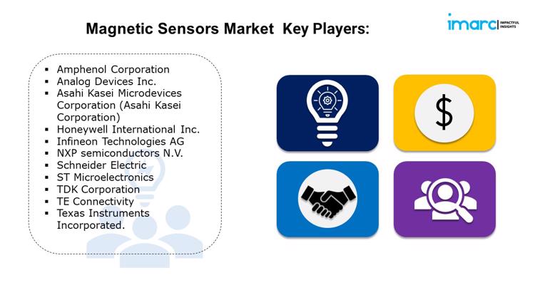 Magnetic Sensors Market Key Players