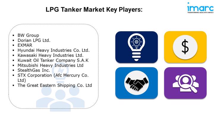 LPG Tanker Market Key Players