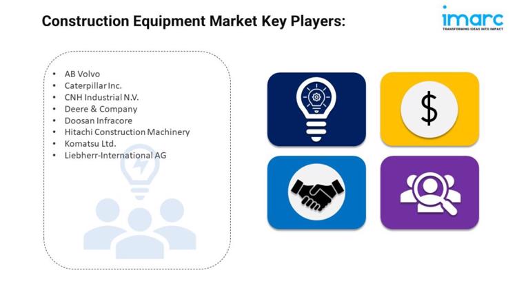 Construction Equipment Market 2 1024x576