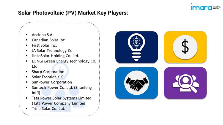 Solar Photovoltaic PV Market Key Players