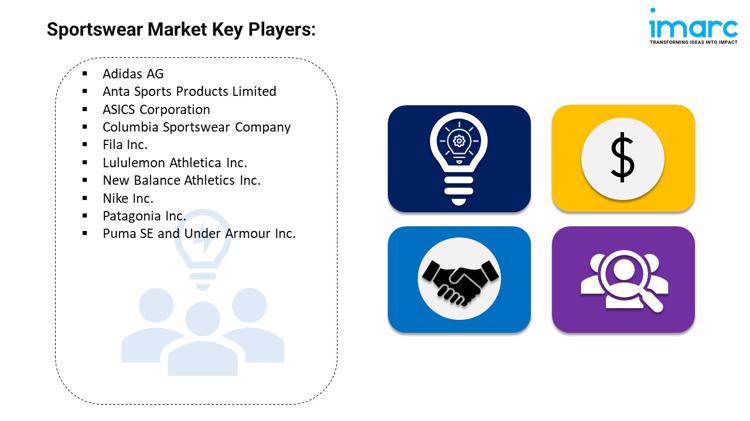 Sportswear Market Key Players