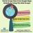 How To Generate High-Quality B2B Leads From Google Maps?