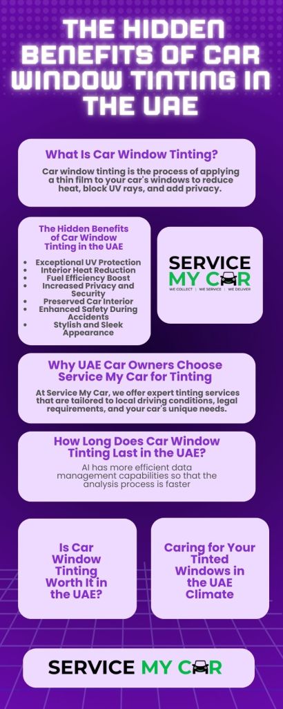 car window tinting in UAE
