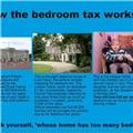 Bedroom Tax - an interesting comparison